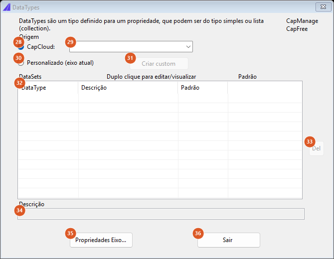DataTypes, origem CapCloud