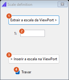 Definição de escala