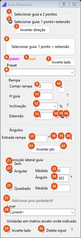 Guia Rebaixada com esconsidade
