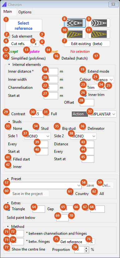 Area Marking 2 Flows, Main tab