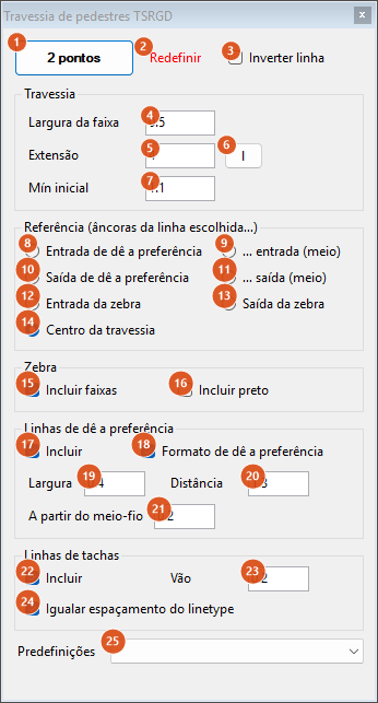 Travessia de pedestres TSRGD