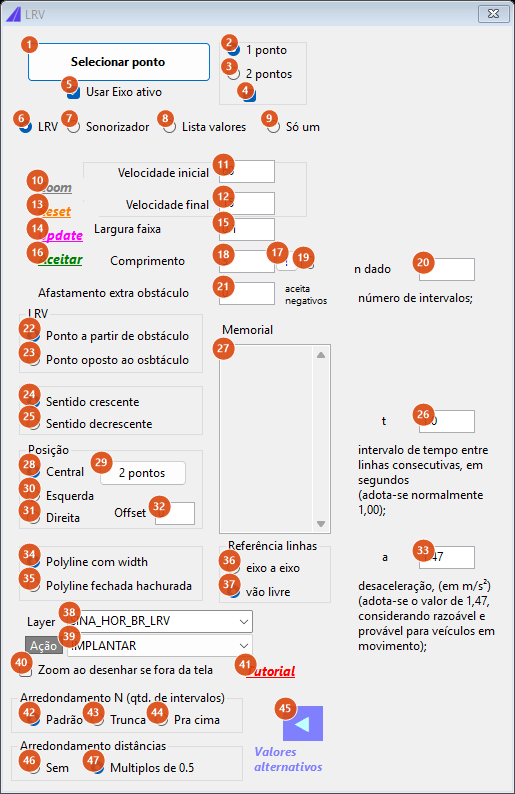 LRV, modo LRV, com a coluna lateral aberta