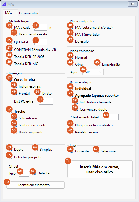 Formulário MAs, aba MAs