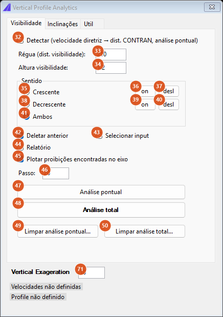 Aba Visibilidade